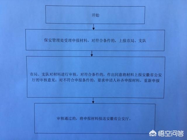 合肥寵物領養中心?合肥寵物領養中心地址!
