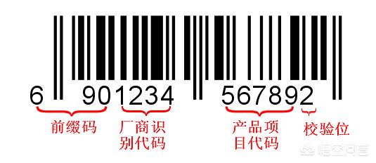 制作条形码信息