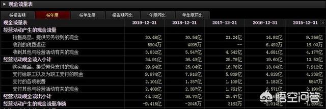 股票002371-股票002371今日行情