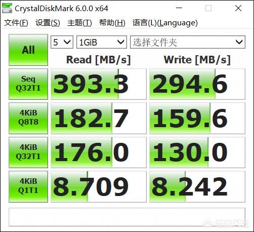 NAS有哪些实际的，接地气的用途或者说为什么家里要用NAS