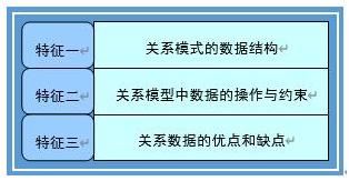 老师称恋爱有唯一性