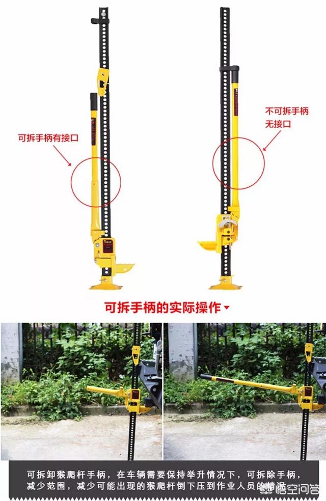 越野知识：越野车千斤顶应该怎么用