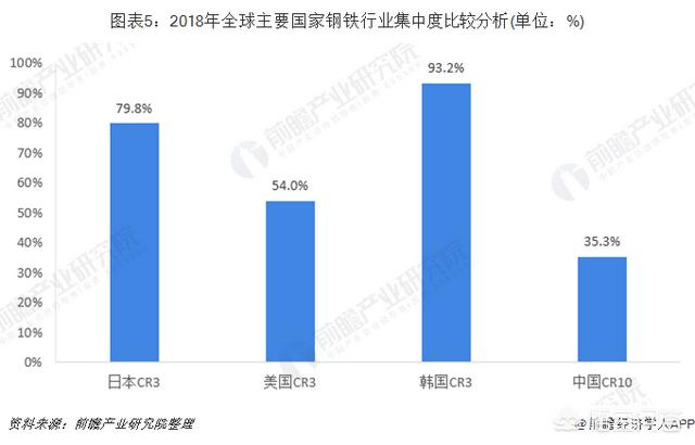 钢铁股票走势-钢铁股票走势图