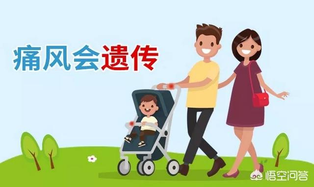 _痛风的起因及注意事项？