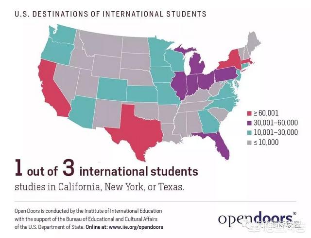 美国留学专业排名，美国留学专业排名前十