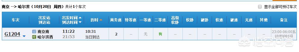 南京到哈尔滨多少公里？