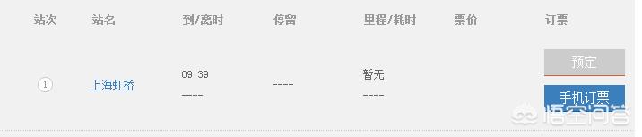 南京到哈尔滨多少公里？