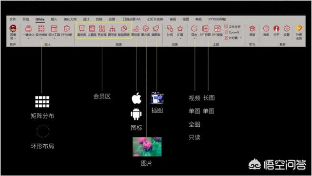 新手制作ppt详细步骤（新手制作ppt详细步骤视频教程全集）
