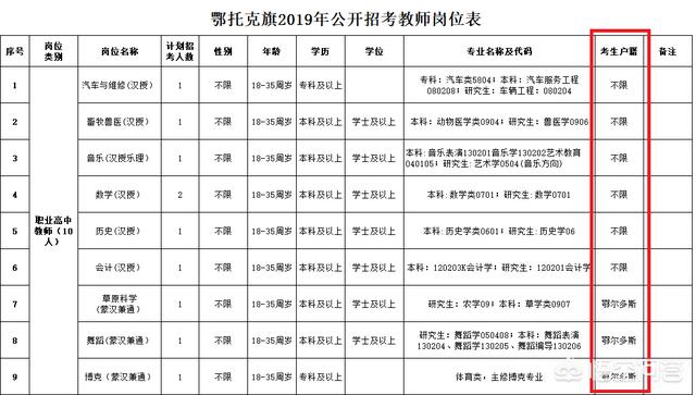 吴川教师招聘，吴川教师招聘2024