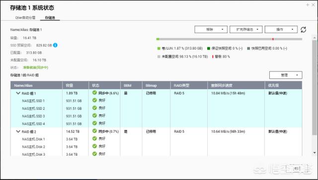 NAS有哪些实际的，接地气的用途或者说为什么家里要用NAS