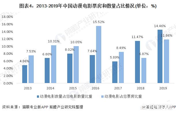 产业升级态势没有改变-产业升级态势没有改变4