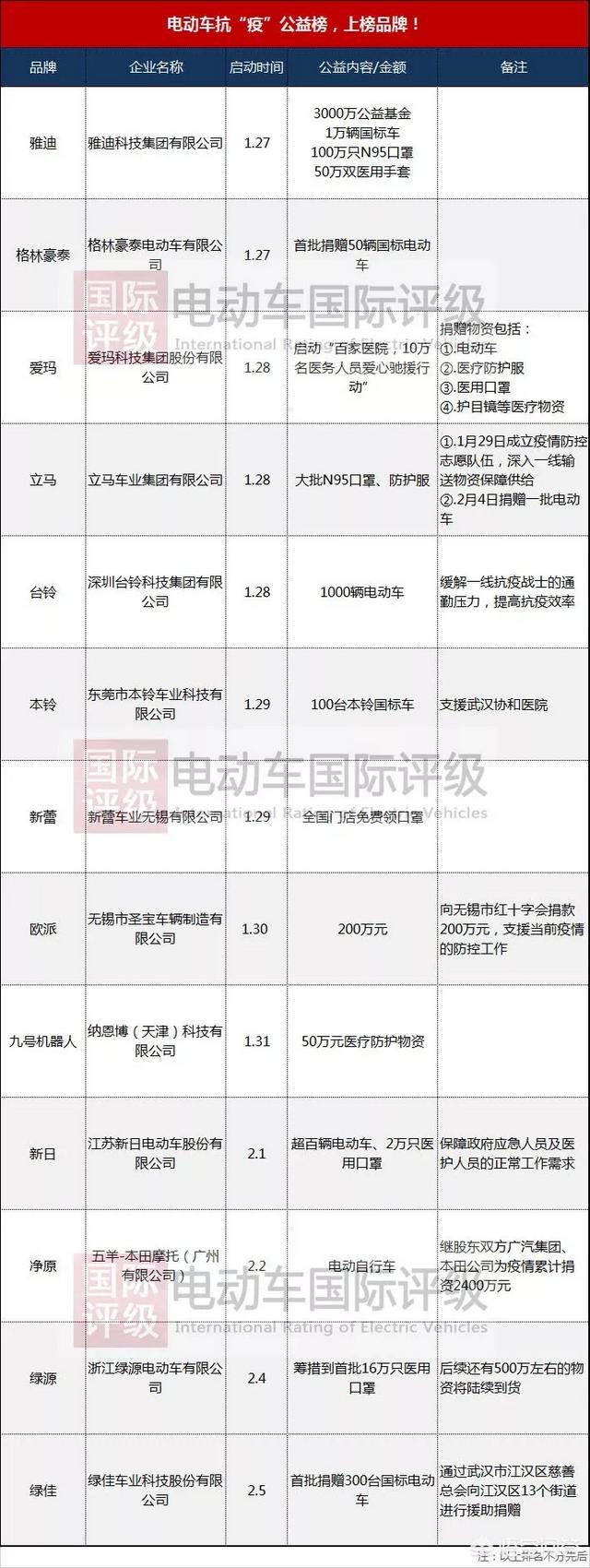 汽车品牌实力，汽车品牌实力排行