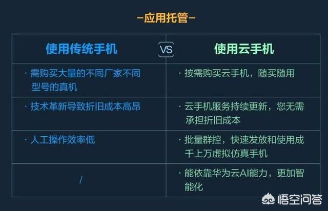 最近玩英雄联盟巨卡是什么原因