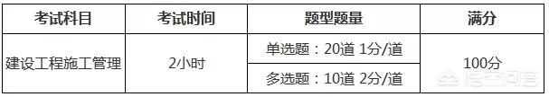 二建考试科目有哪些，二建考试科目有哪些专业