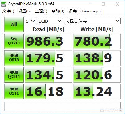 NAS有哪些实际的，接地气的用途或者说为什么家里要用NAS