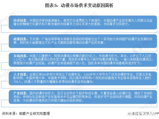 产业升级态势没有改变-产业升级态势没有改变4