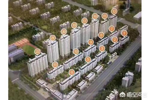 房地产销售-房地产销售管理软件