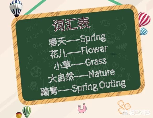 春天用英语怎么说-春天用英语怎么说spring