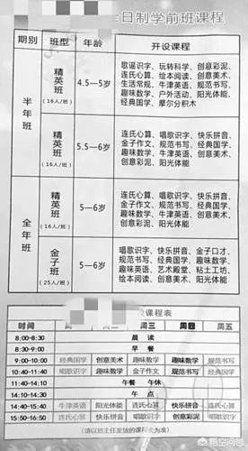 如何看待幼儿园小学化