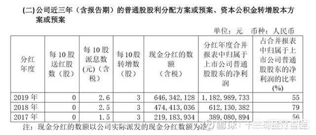 用友软件_用友软件人工24小时服务电话