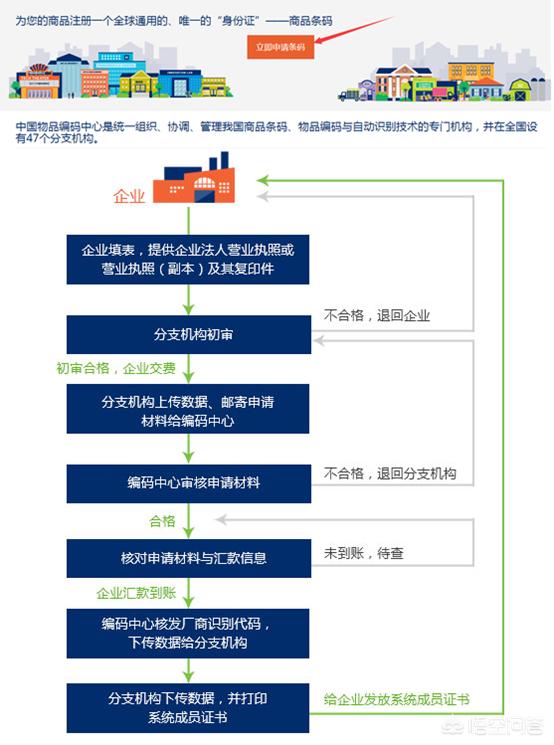 批量条形码生成器批量条形码生成器免费下载