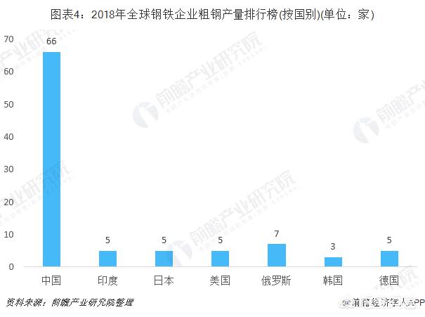 吉林金屬制品發展前景，吉林金屬制品發展前景如何