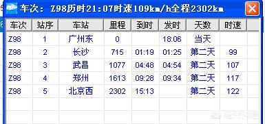 广东出发高铁路线北京，广东出发高铁路线北京有几个站