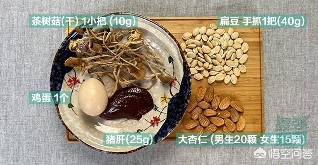 100种食材名称,100种食材名称大全