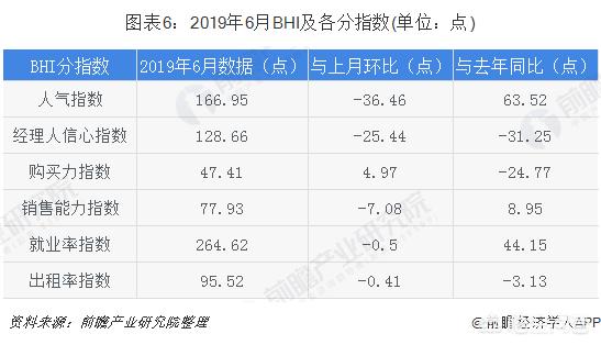 家具行业信息-家具行业信息化