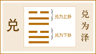 泽卦代表月亮还是月亮,泽在卦象中代表什么