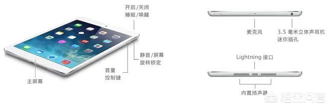 ipad mini历代介绍？游戏的进步有多迅速？