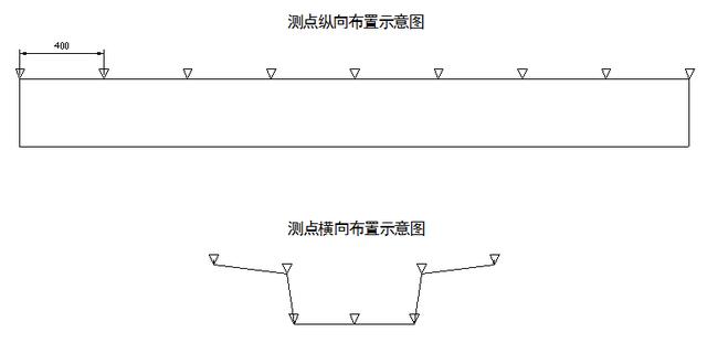 桥梁模板-桥梁模板图片大全