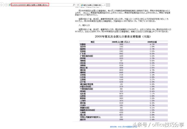 excel 提取网页数据 4种方法？(Excel如何让excel与网页同步更新？)