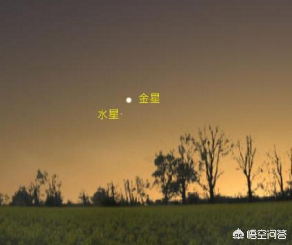 组合三限盘 水星冲金星,三限盘火星冲土星