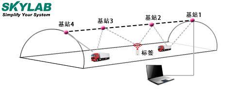 实况足球2013键盘对应表，实况足球2013 zyz