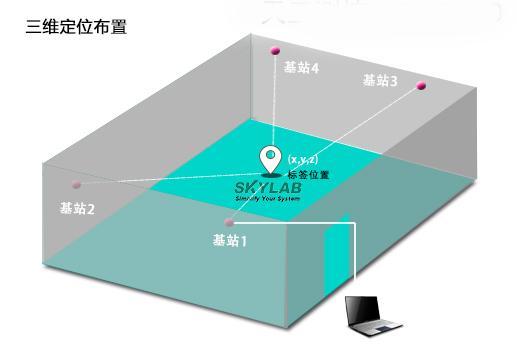 实况足球2013键盘对应表，实况足球2013 zyz