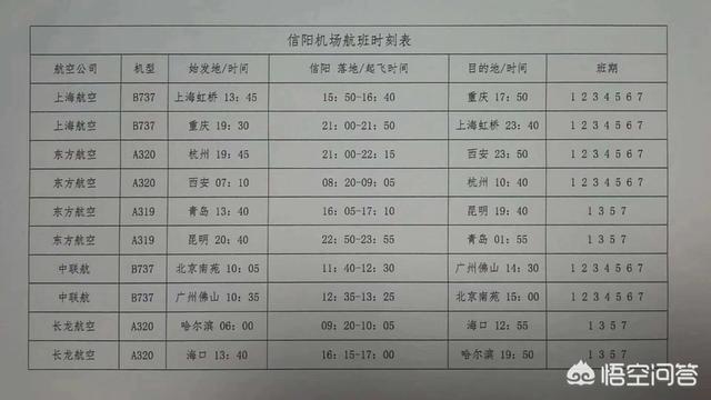 河南的许昌鄢陵怎么样