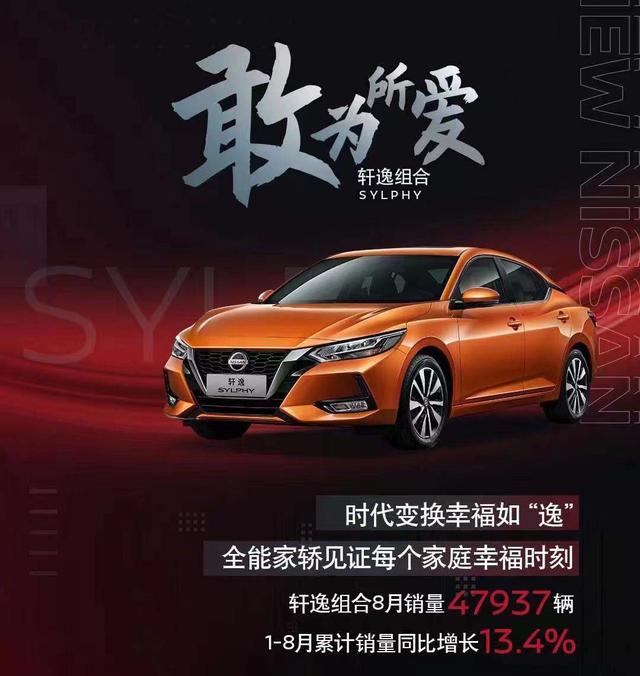 东风日产2021，东风日产2021款