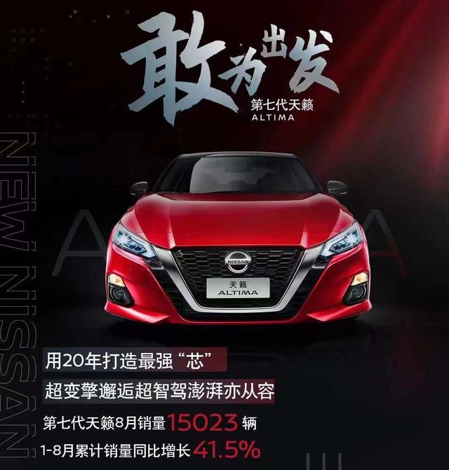 东风日产2021，东风日产2021款