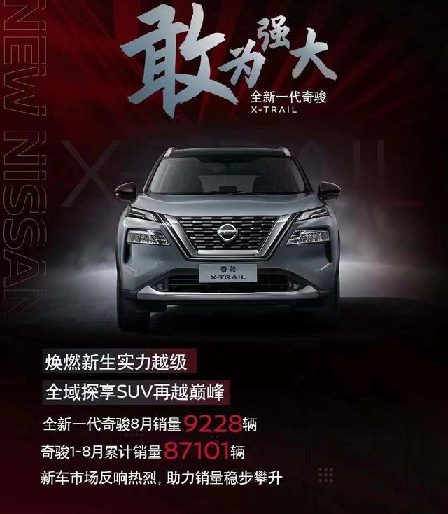 东风日产2021，东风日产2021款