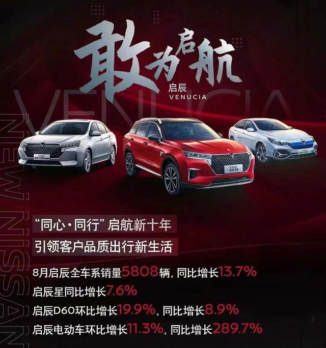 东风日产2021，东风日产2021款