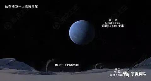 土星与天王星呈90度,天王星与土星120度相位