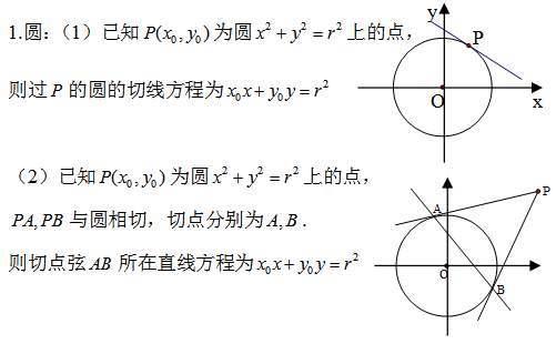 圓的直線方程公式,圓的直線方程的標準式是什麼-華宇考試網