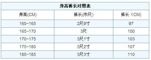 男士褲子尺碼對照表男褲尺碼對照的知識