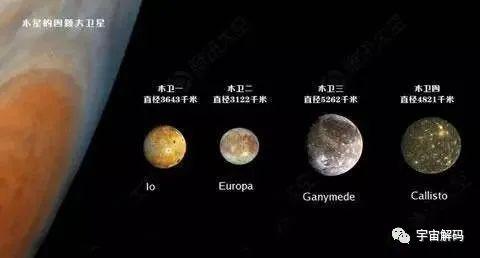 土星与木星120度,木星土星120度