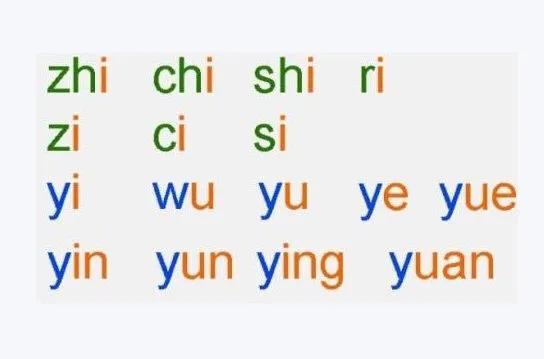 色的拼音是整体认读音节吗?