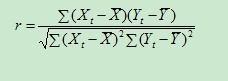 相关系数r的计算公式(线性回归方程r的大小)