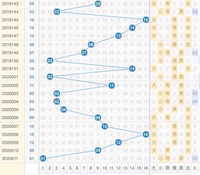 幸运数字最准确的方法是几,查询个人幸运数字