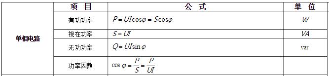 电工七个公式？电工所有公式大全