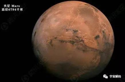 土星与天王星呈90度,天王星与土星120度相位